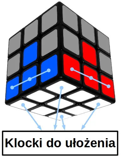 Jak ułożyć kostkę Rubika etap 2