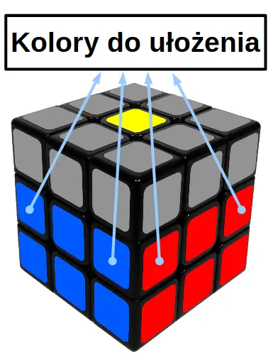 Jak ułożyć kostkę Rubika etap 3