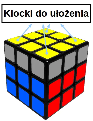 Jak ułożyć kostkę Rubika etap 5