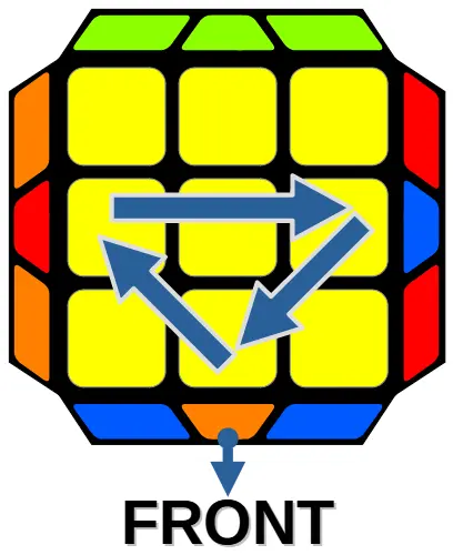 Jak ułożyć kostkę Rubika etap 7 A1