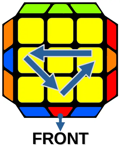 Jak ułożyć kostkę Rubika etap 7 A2
