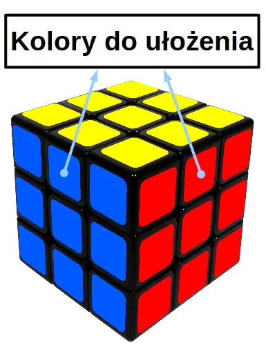 Jak ułożyć kostkę Rubika etap 7