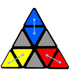 Jak ułożyć kostkę rubika Piramida Etap 1